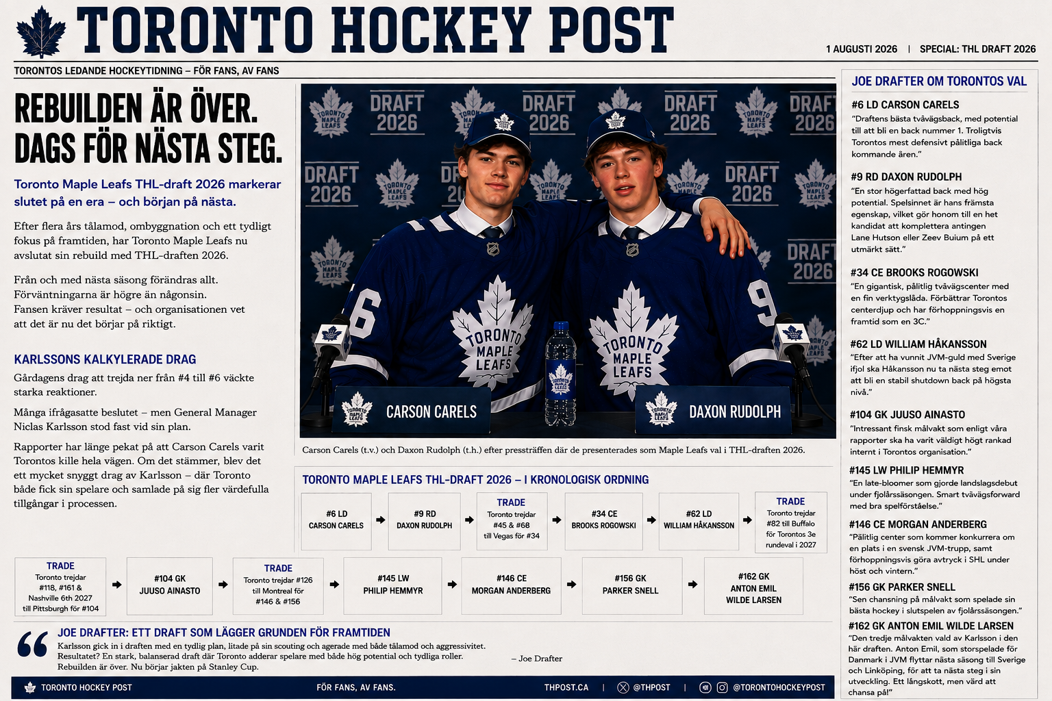TORONTO DRAFT RECAP